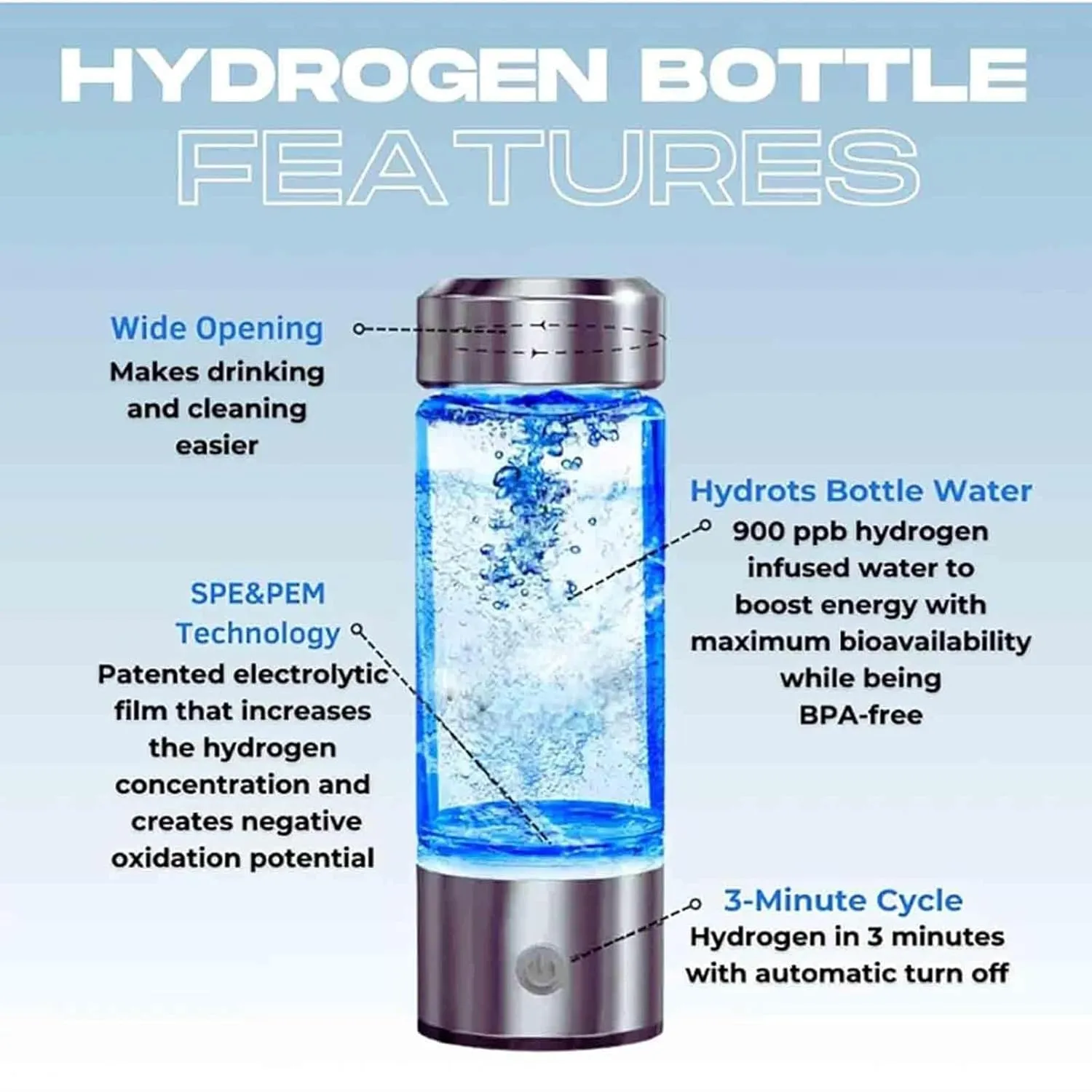 Hydrogen Water Bottle, Hydroheal Hydrogen Infused Water Bottle, USB Rechargeable Hydrogen Water Generator, Rich Water Glass Health Cup for Home Office Travel(D), Size
