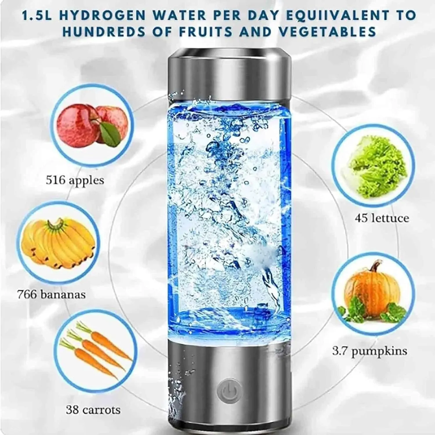 Hydrogen Water Bottle, Hydroheal Hydrogen Infused Water Bottle, USB Rechargeable Hydrogen Water Generator, Rich Water Glass Health Cup for Home Office Travel(D), Size
