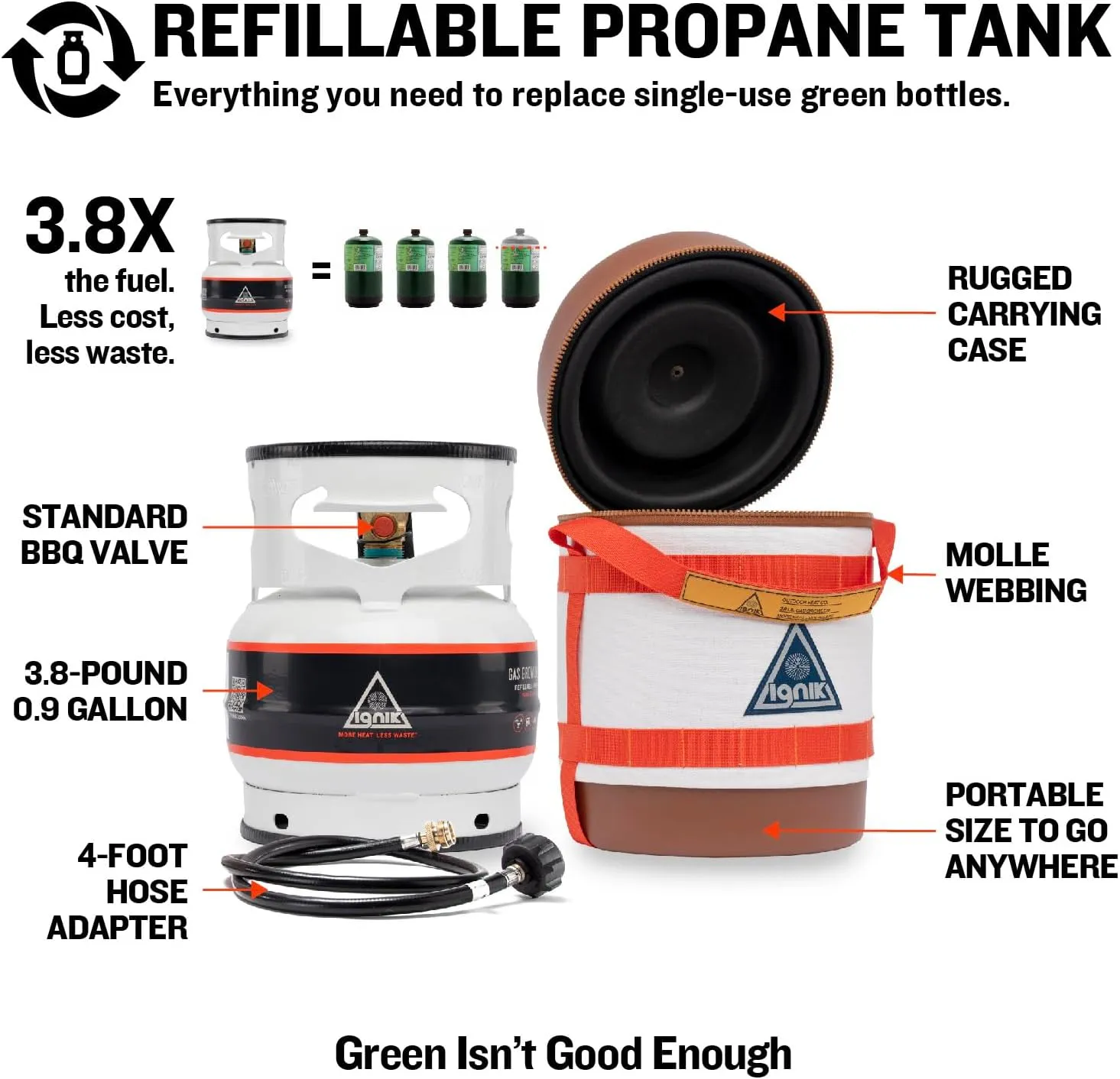 Ignik Refillable Gas Growler Deluxe 3.8-Pound Propane Tank with Carry Case and Adapter Hose, Natural Case/White Tank