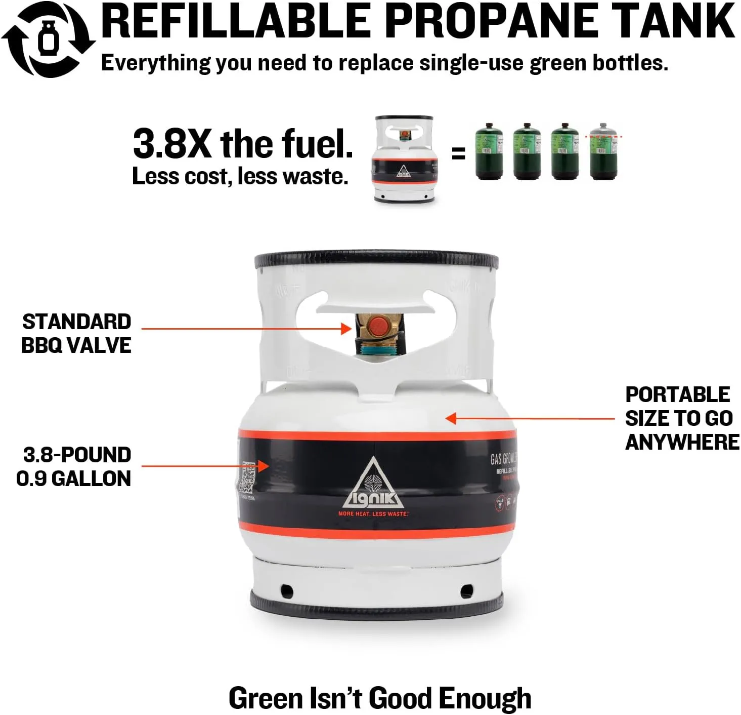 Ignik Refillable Gas Growler Propane Tank