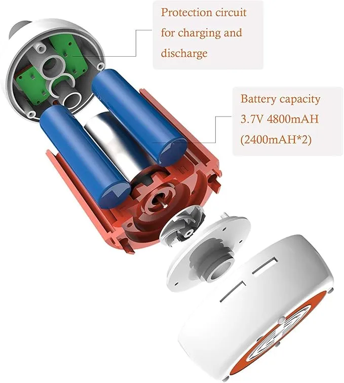 Iron Hammer Portable Shower Electric Shower Camping Shower with Shower Head Shut OFF Valve