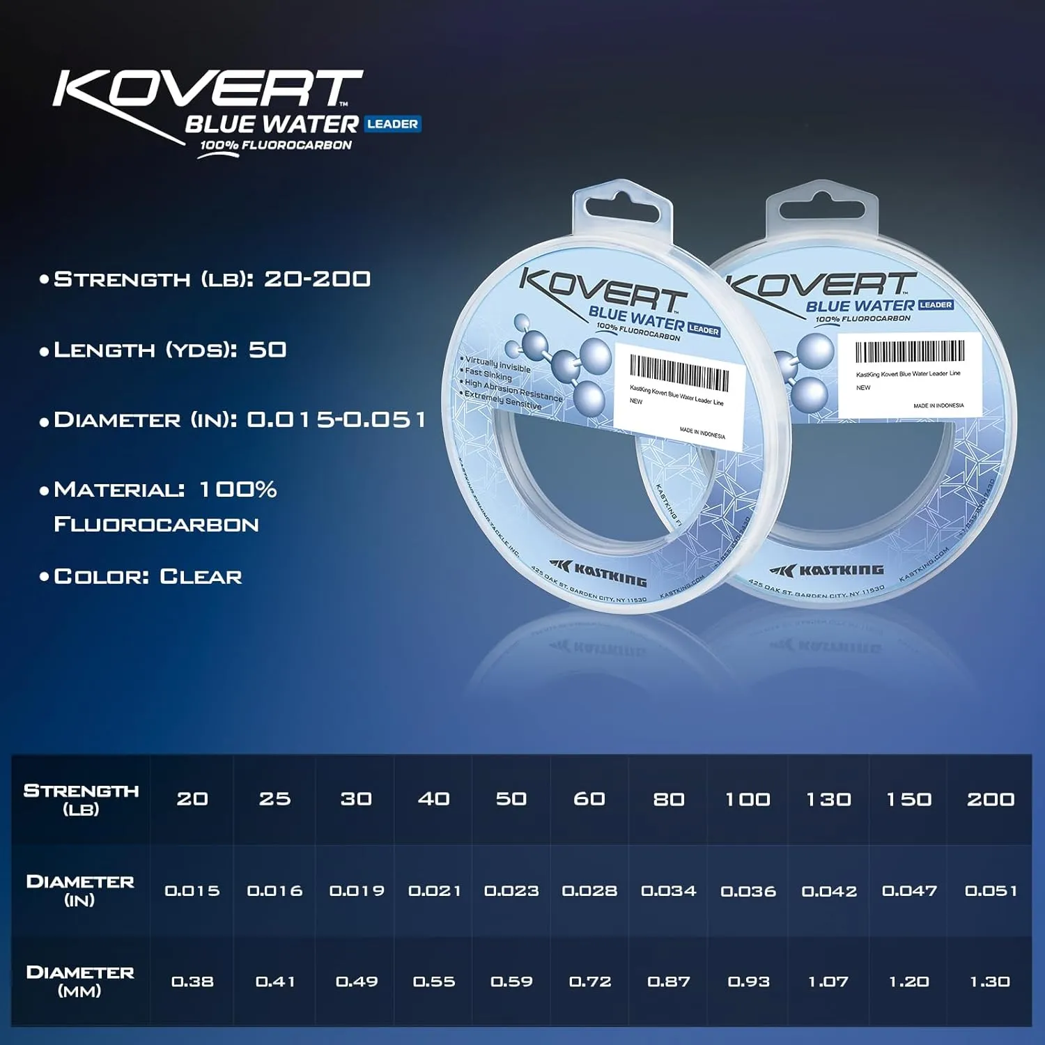 KastKing Kovert Blue Water 100% Fluorocarbon Fishing Line, Clear Fishing Leader, Extreme Clarity, Fast Sinking, Shock Resistant, Ultra-Low Visibility, Invisible Underwater, High Abrasion Resistance