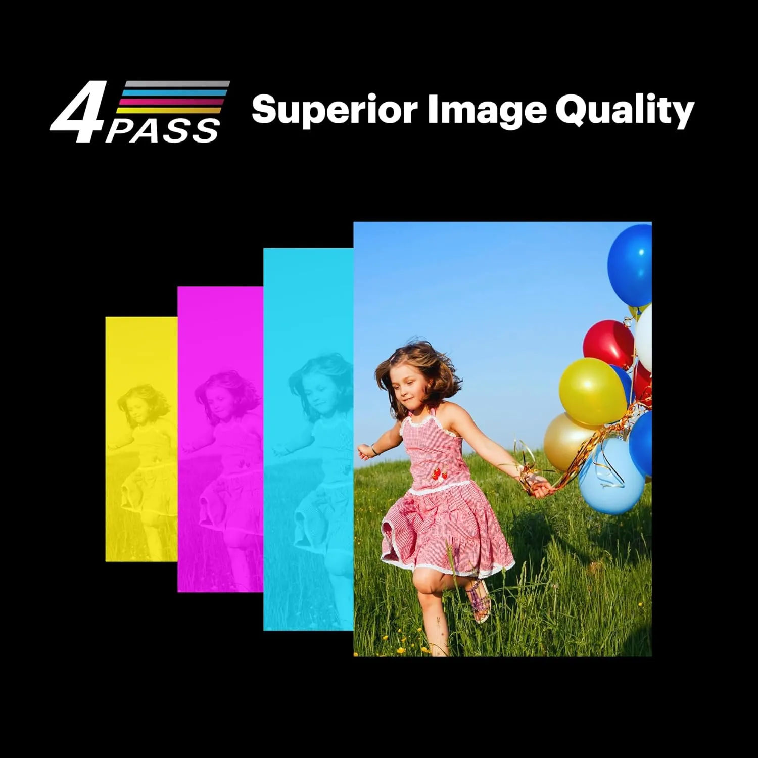 KODAK Mini 2 Retro 4PASS Portable Photo Printer, 2.1x3.4 inches, 68 Sheets Bundle, White