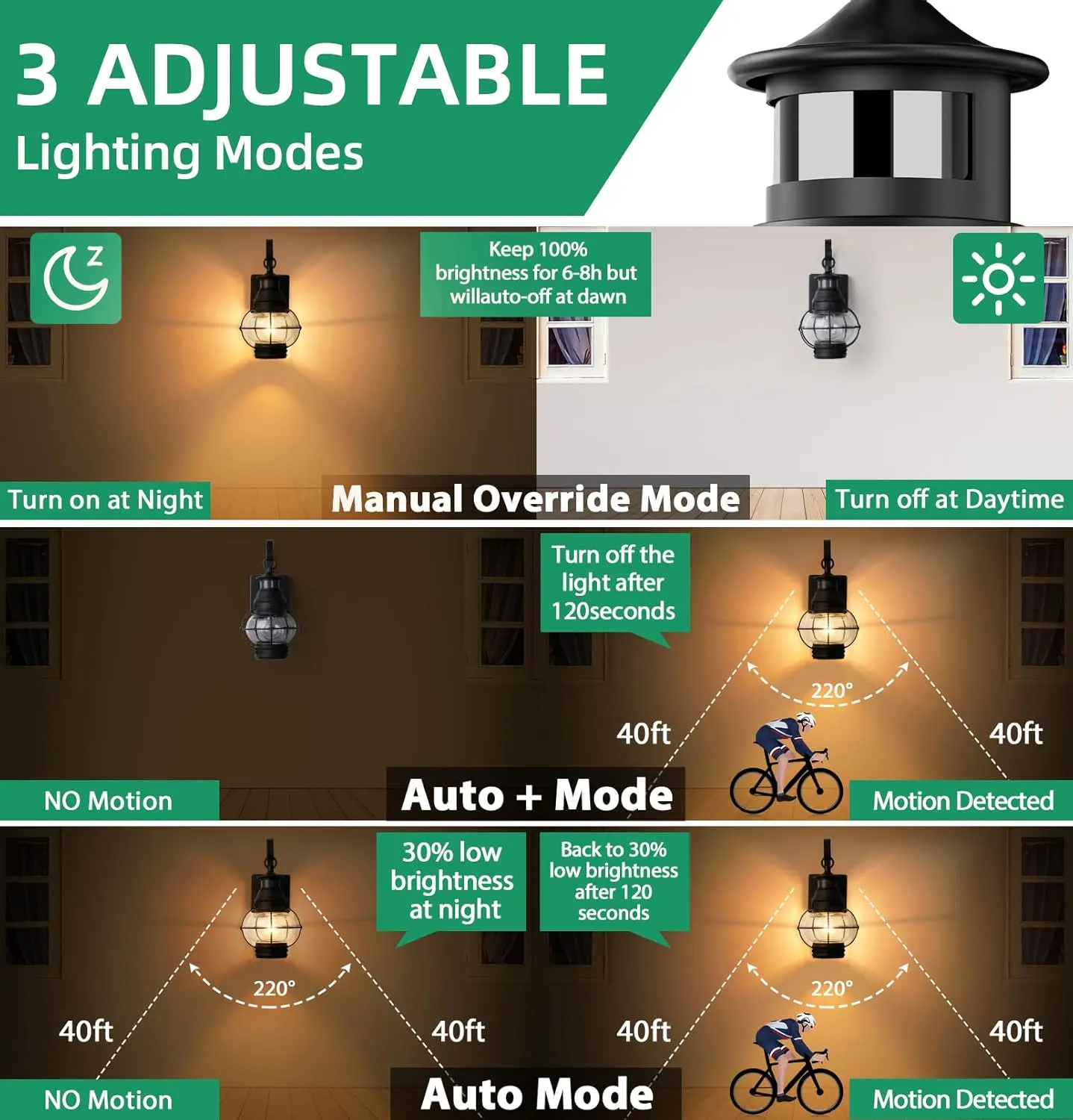 Lamomo Outdoor Wall Light, Motion Sensor Porch Lights Outdoor Wall Light Fixture,Black Dusk to Dawn Exterior Lighting for House Waterproof Anti-Rust Wall Mount Lantern for Outside,Garage(NO Bulb)