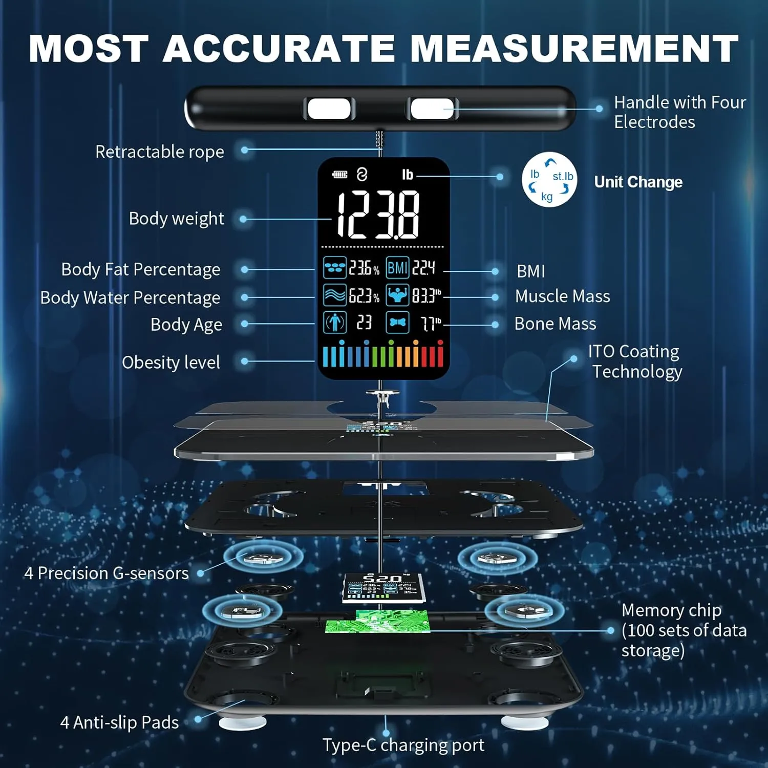 Lepulse Body Composition Scale, 8 Electrode Bathroom Smart Scale with BMI, Body Fat, Muscle Mass, Scale for Body Weight and Fat with 20 Body Fat Scale, Large Color Display and Report (Black)