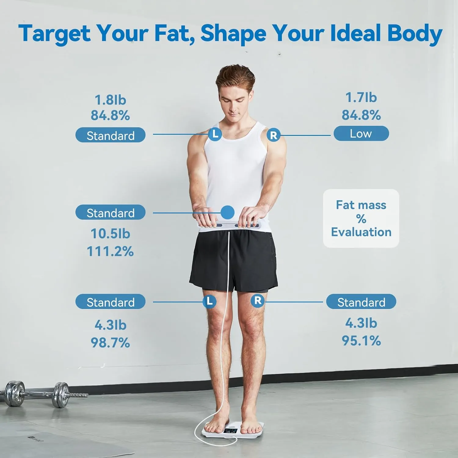 Lepulse Body Composition Scale, 8 Electrode Bathroom Smart Scale with Bmi, Body Fat, Muscle Mass, Scale for Body Weight and Fat with 20 Body Fat Scale, Large Color Display and Report (White)