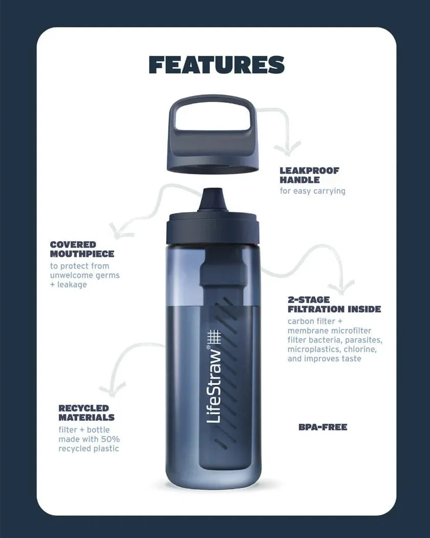 LifeStraw Go 2.0 Water Filter Bottle 650ml CLEAR
