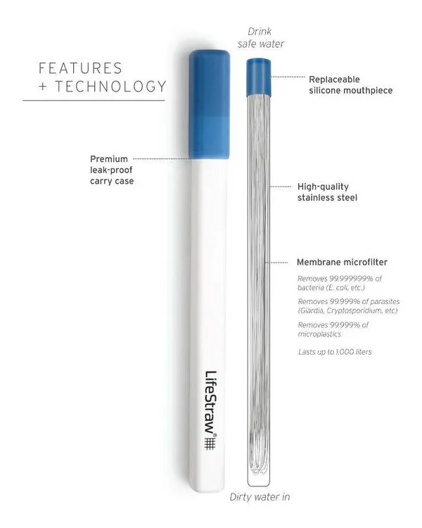 LifeStraw SIP Reusable Steel Filter Straw with carry case STORMY BLUE