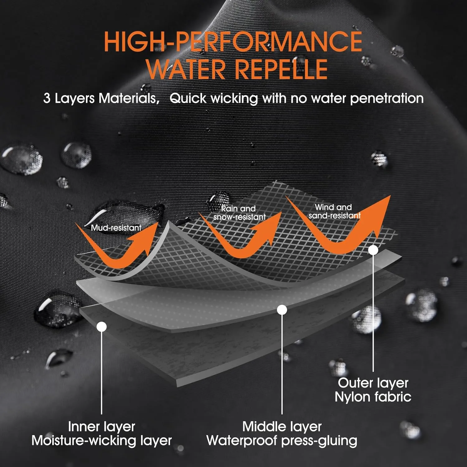 likloks Leg Gaiters for Men & Women, Adjustable Hiking Gaiters for Boots, Durable Lightweight Gaiters for Outdoor Activities