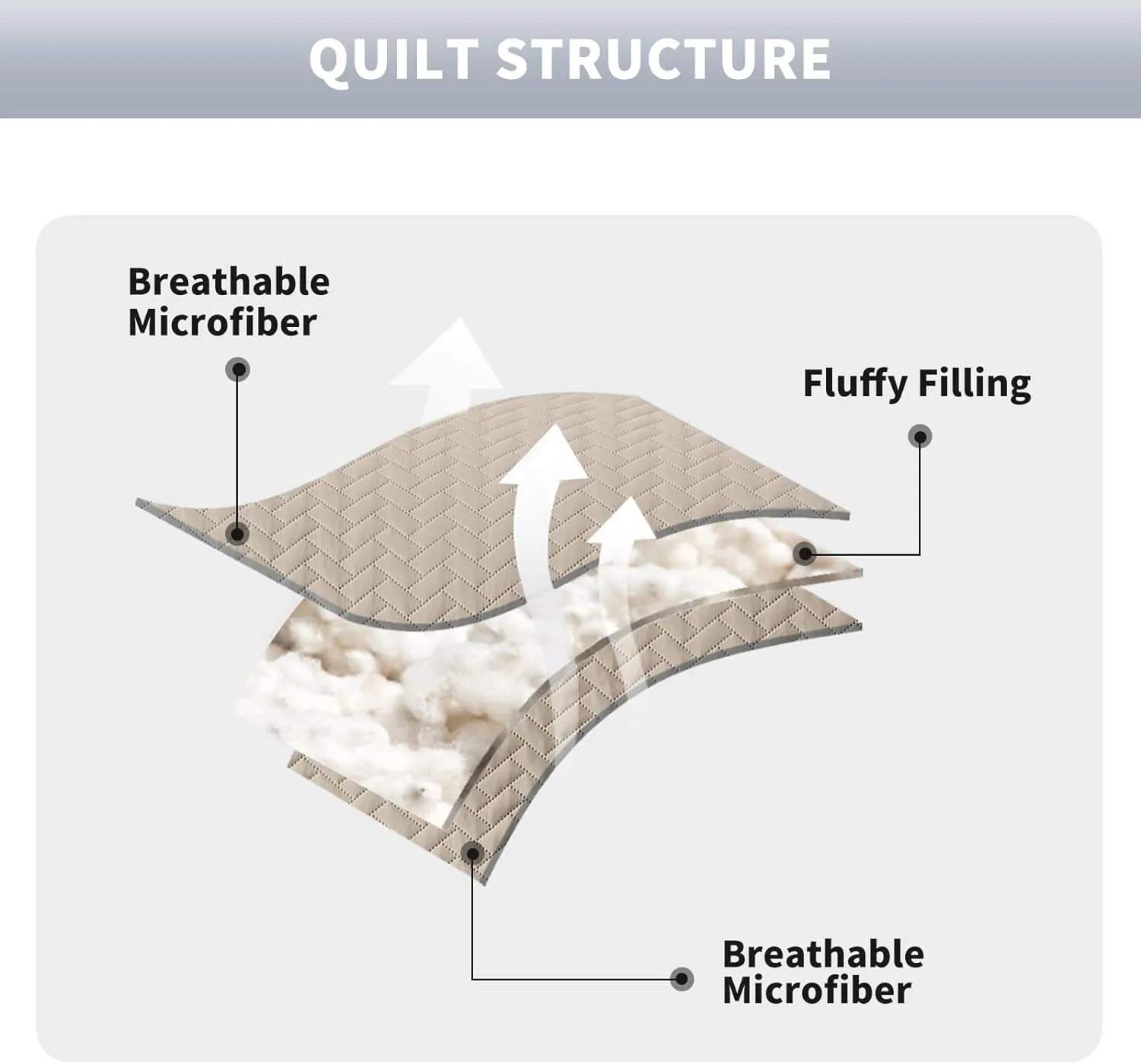 Maple&Stone Quilt Set Queen Size, Lightweight Beige Bedspread Ultrasonic Chevron Pattern Light Coverlet for All Season Comforter Bedding Decor - 3 Piece Full Bed Cover Sets