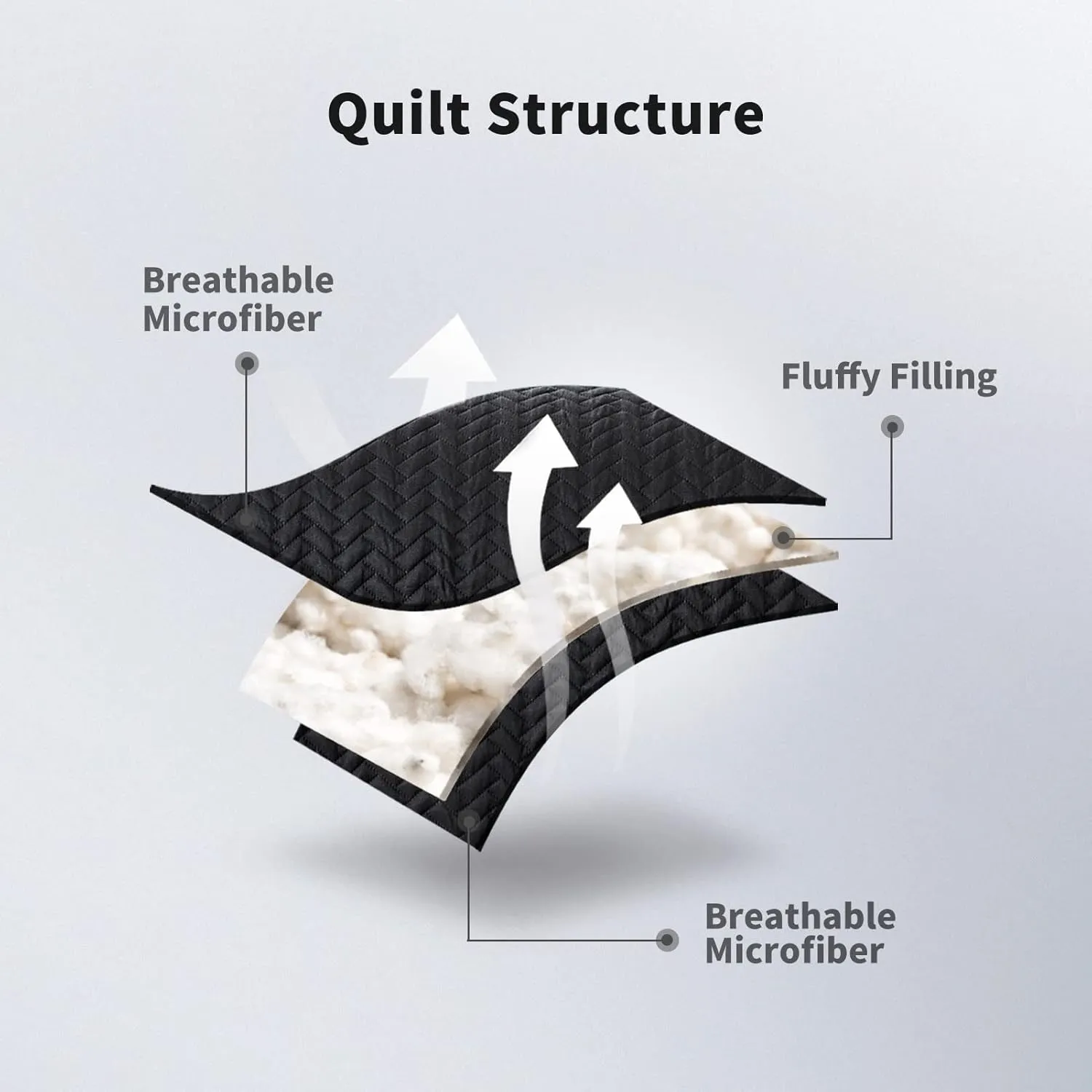 Maple&Stone Quilt Set Queen Size, Lightweight Black Bedspread Ultrasonic Chevron Pattern Light Coverlet for All Season Comforter Bedding Decor - 3 Piece Full Bed Cover Sets