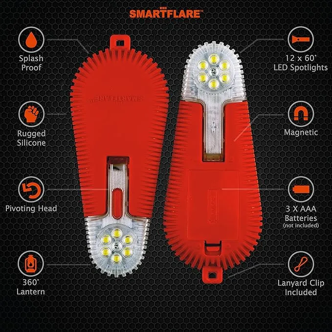 Mini LED Flashlight - 3 in 1 Flashlight - LED Lantern - Car Flare