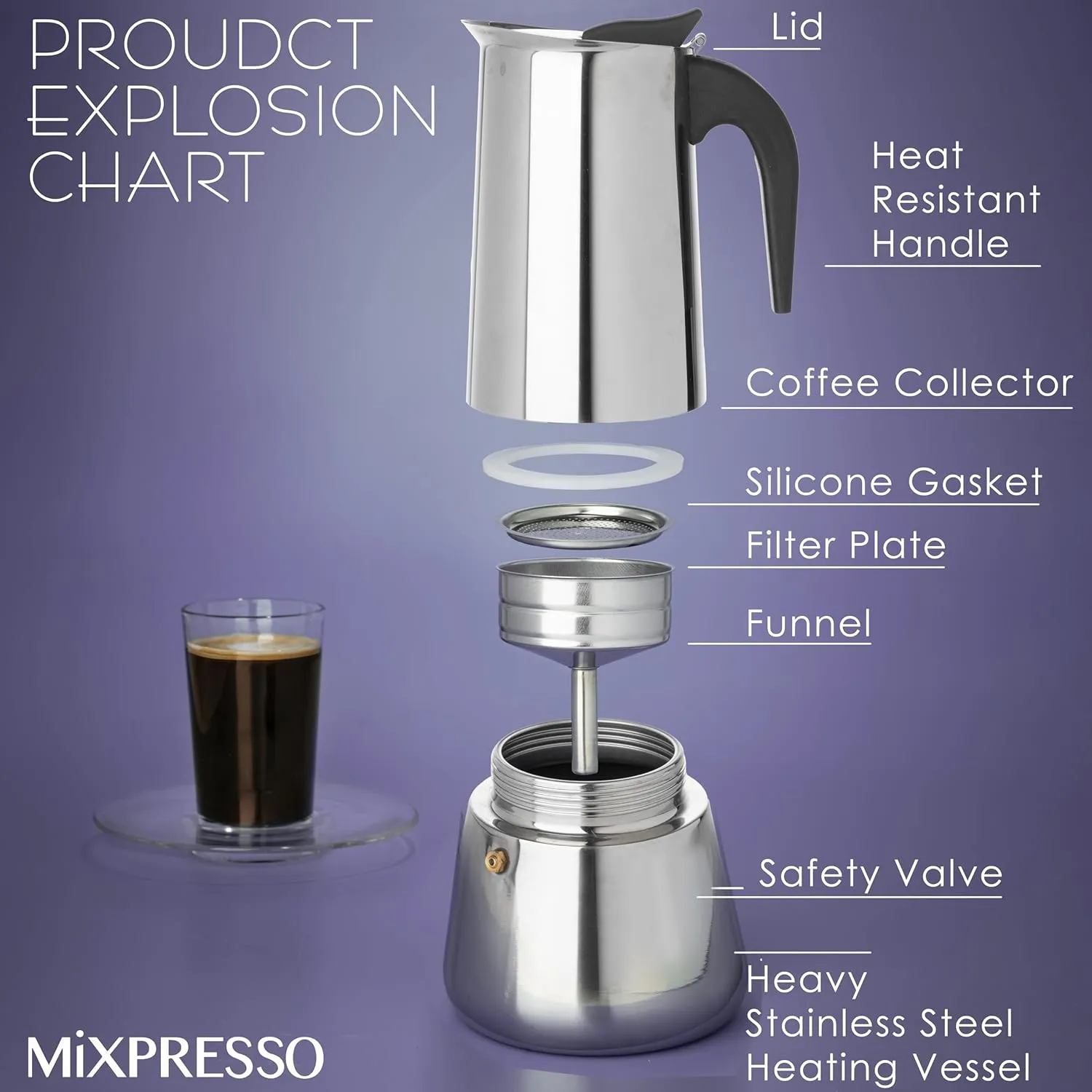 Mixpresso 12 Cup Greca Stovetop Espresso Maker 600ml/20oz, Moka Pot with Coffee Percolator Design, Stainless Steel Stove Top Coffee Maker for Camping or Home Use, Italian Coffee Maker Stovetop