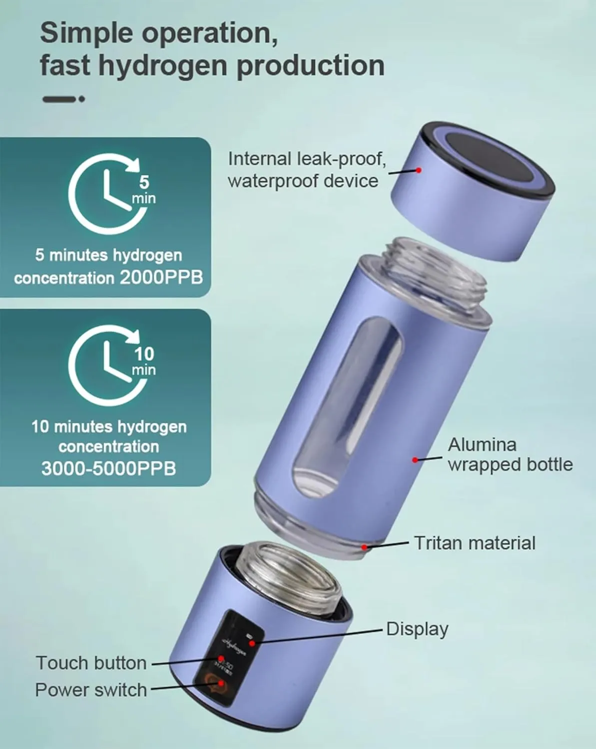 New Electrolyzed Water Cup, Smart Portable Hydrogen Production Bottle, 5000ppb Hydrogen-Rich Water Cup, with Touch Screen, High Concentration H2 Water Bottle