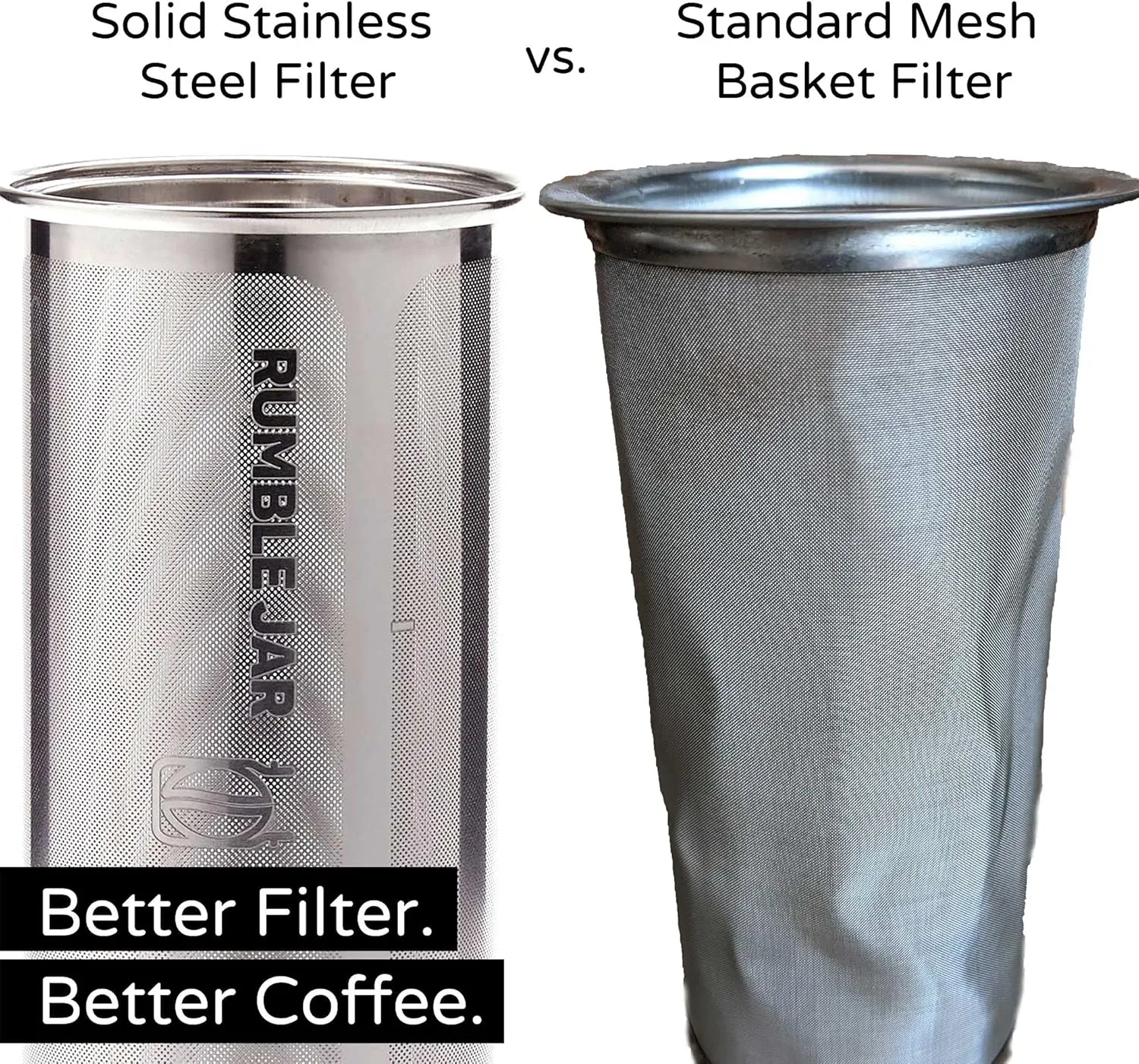 Next-Gen Cold Brew Coffee Maker for Mason Jars - 200 Micron Filter Is Ideal for Coarse Grounds & Stronger Coffee - Includes Filter   32oz Mason Jar