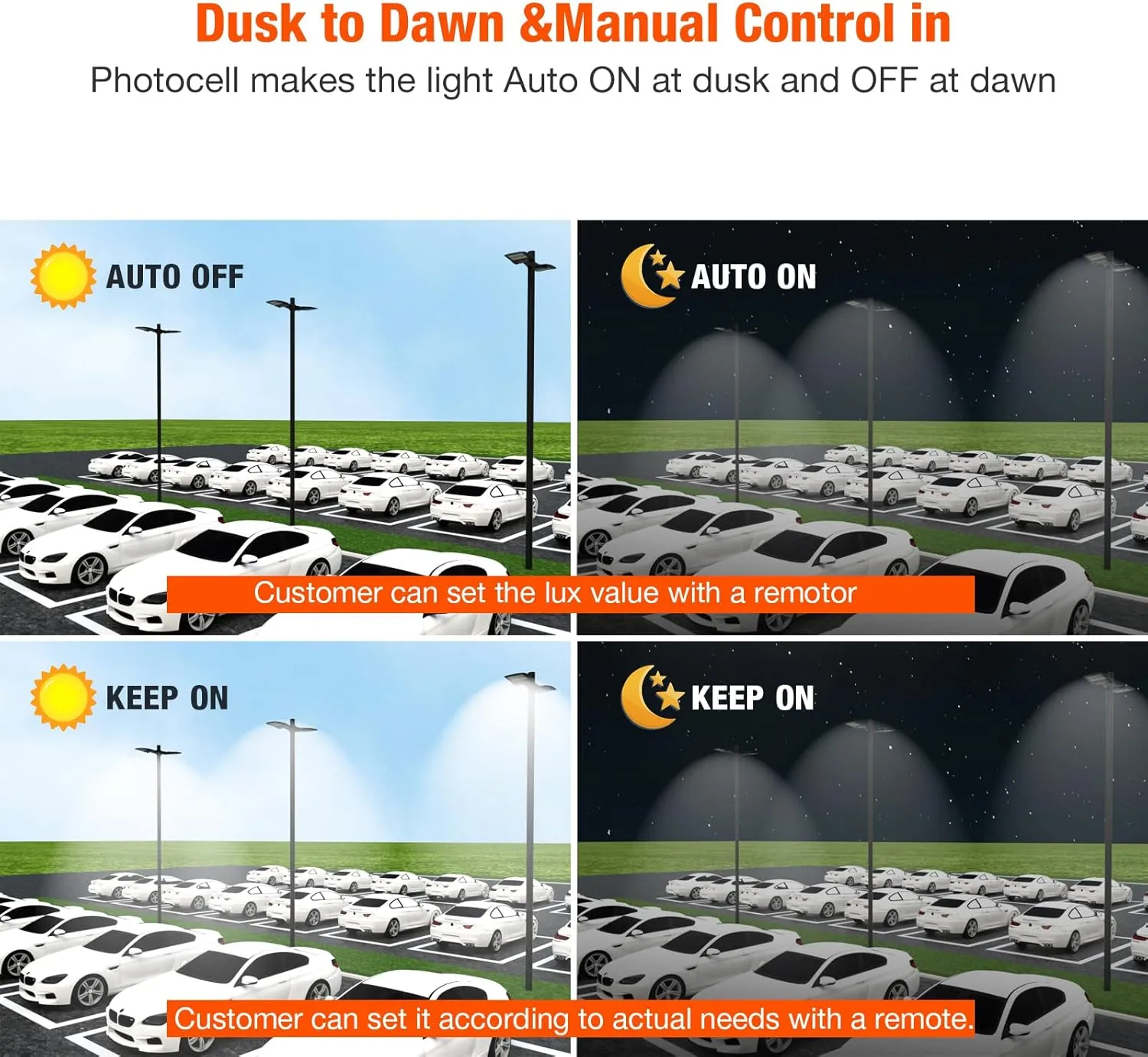 OKQ 300W-400W Adjustable LED Parking Lot Light 60000LM, UL Listed Dusk to Dawn Photocell, 5000K Slip Fitter Mount, 100-277V for Street Stadium Barn Yard Driveway Roadway Garage
