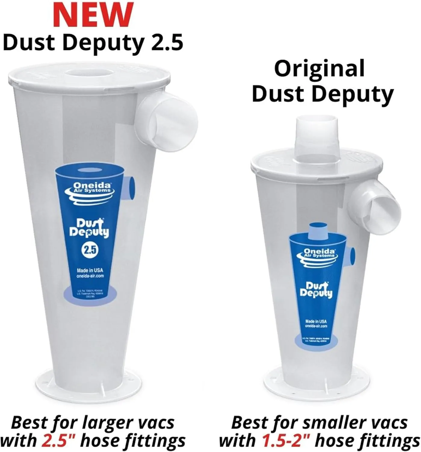 Oneida Air Systems Dust Deputy Deluxe Cyclone Separator Kit with Caster Mounts and Clear Collapse-Proof Bucket for Wet/Dry Shop Vacuums (DD Deluxe 5-Gal)