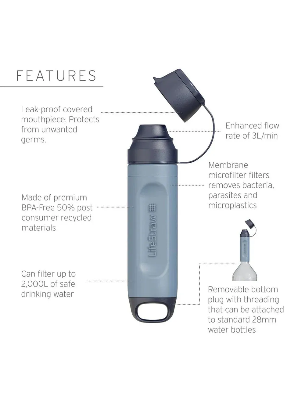 Peak SR Solo Personal Water Filter Straw - Blue Raspberyy