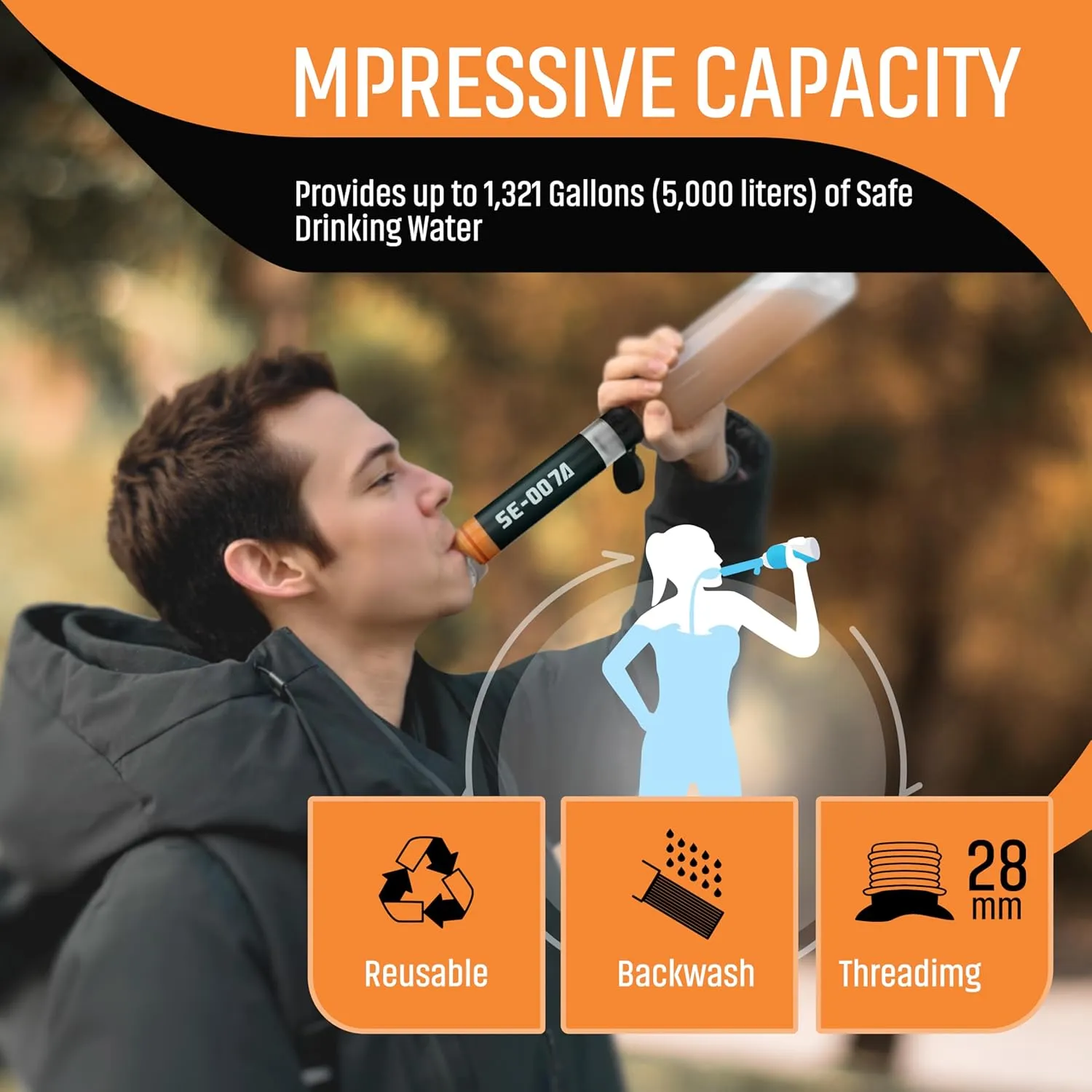 Personal Straw Water Filter to purify Water, Emergency Water Straws Portable Gear for Hiking, Camping, Travel, Fishing, Outing and Emergency Preparedness （4 Water Filters   2 Filter Cartridges）