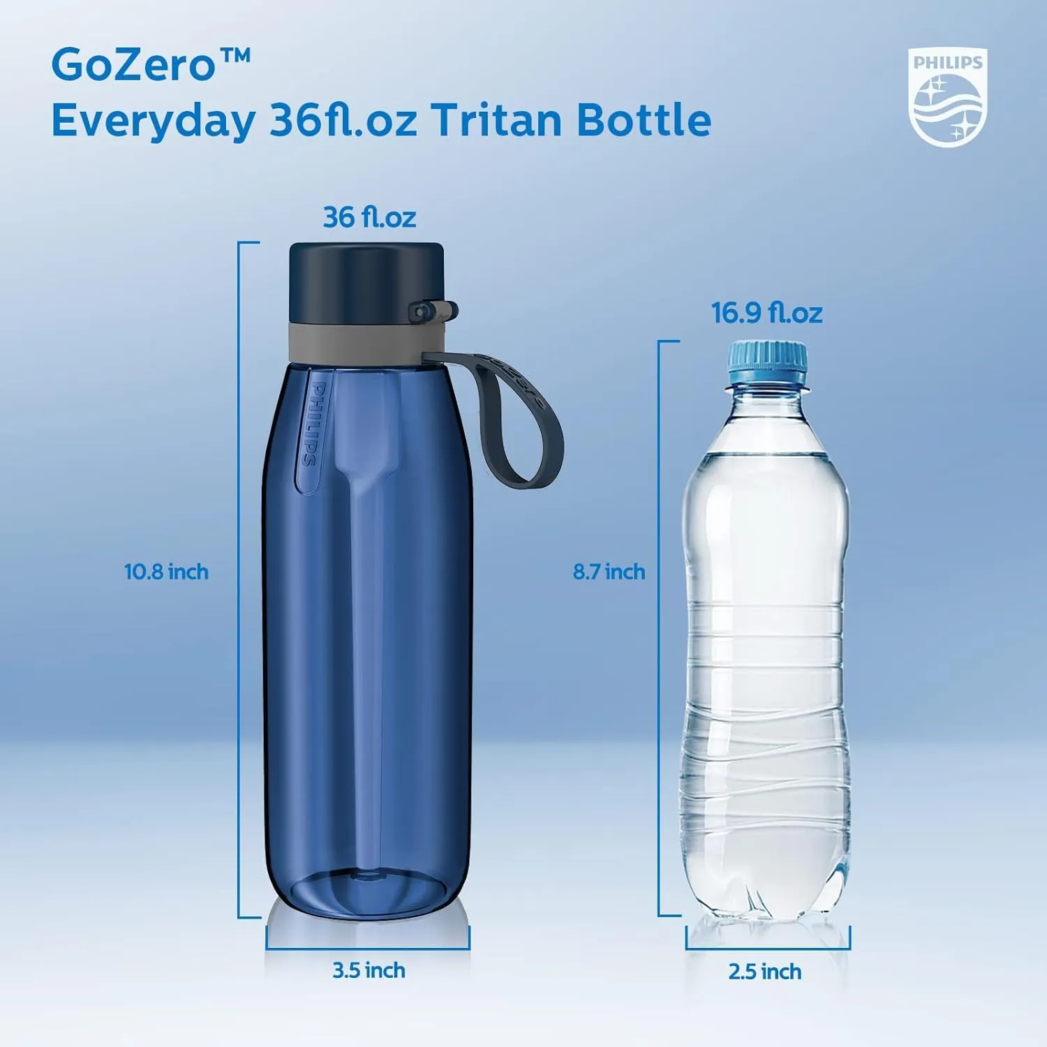 PHILIPS Filtered Water Bottle, BPA-Free Tritan Plastic Water Bottles, Replaces 450 Plastic Water Bottle with Reusable GoZero Everyday Water Filter, Portable Filtering Bottle for Travel, 36oz Navy Blue