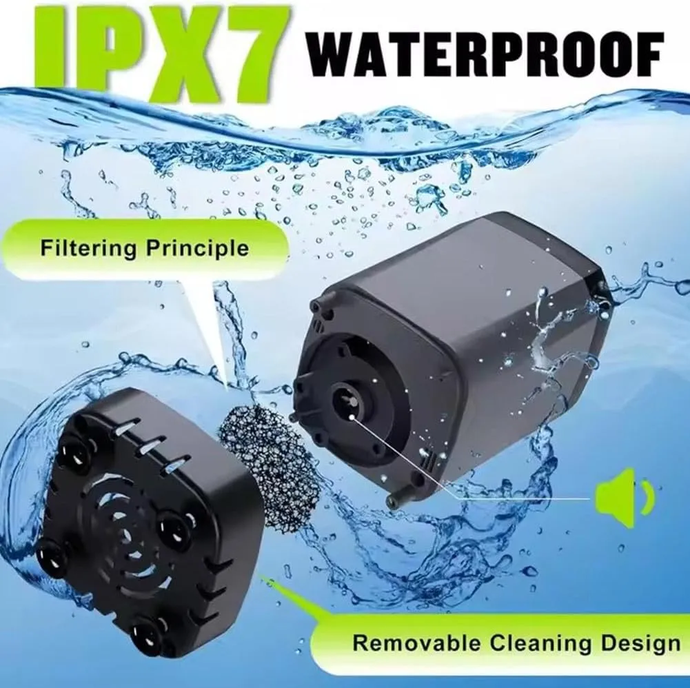 Portable Camping Shower Outdoor Camp Shower Pump,2025 New Upgrade Rechargeable Electric Shower Pump with Intelligent Digital Displa,IPX7 Waterproof Outdoor Camp Pump for Hiking, Travel, Car, Pet