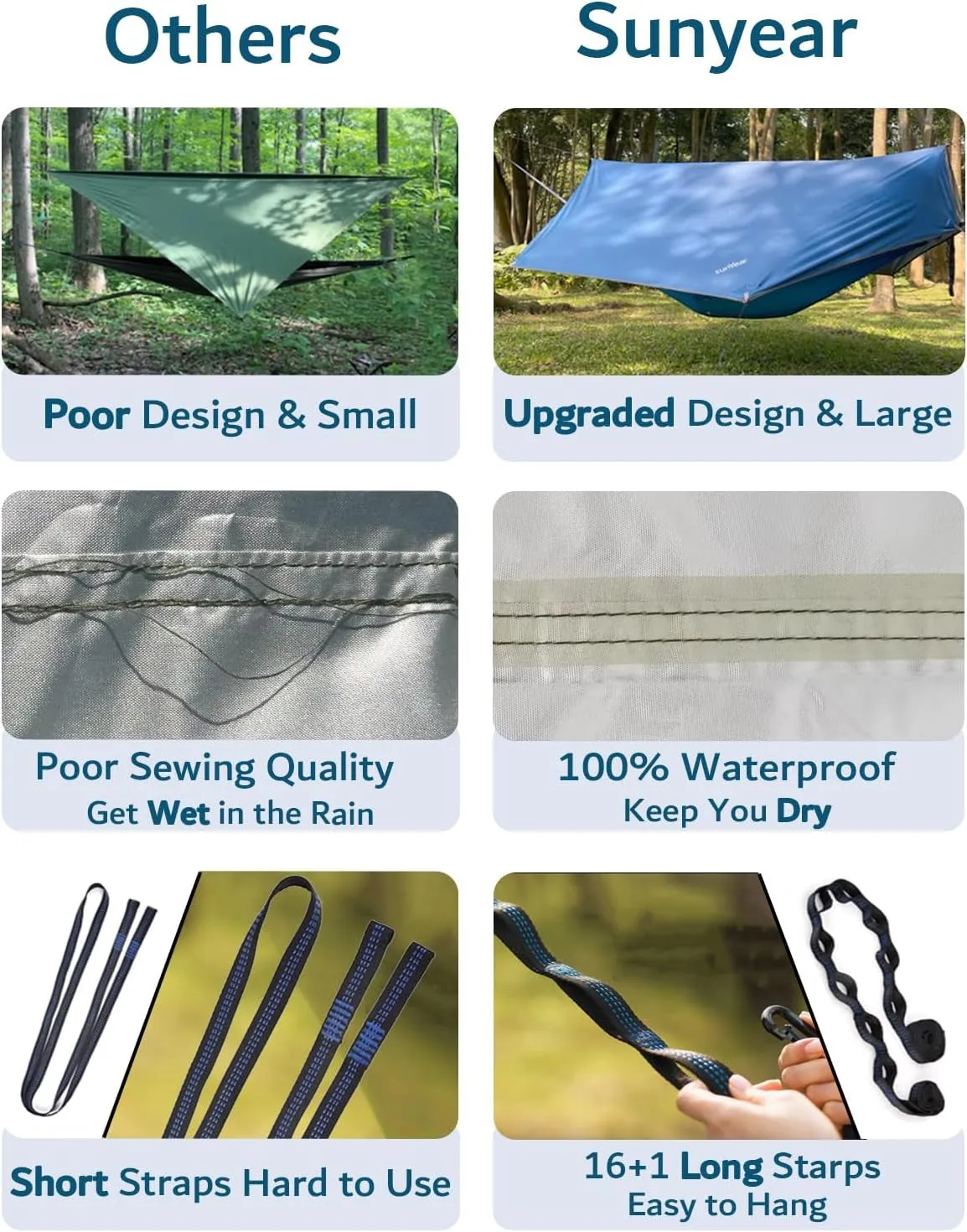 Portable Double Camping Hammock with Insect Netting - Perfect for Outdoor Hiking and Travel, Complete with Two 10ft Straps