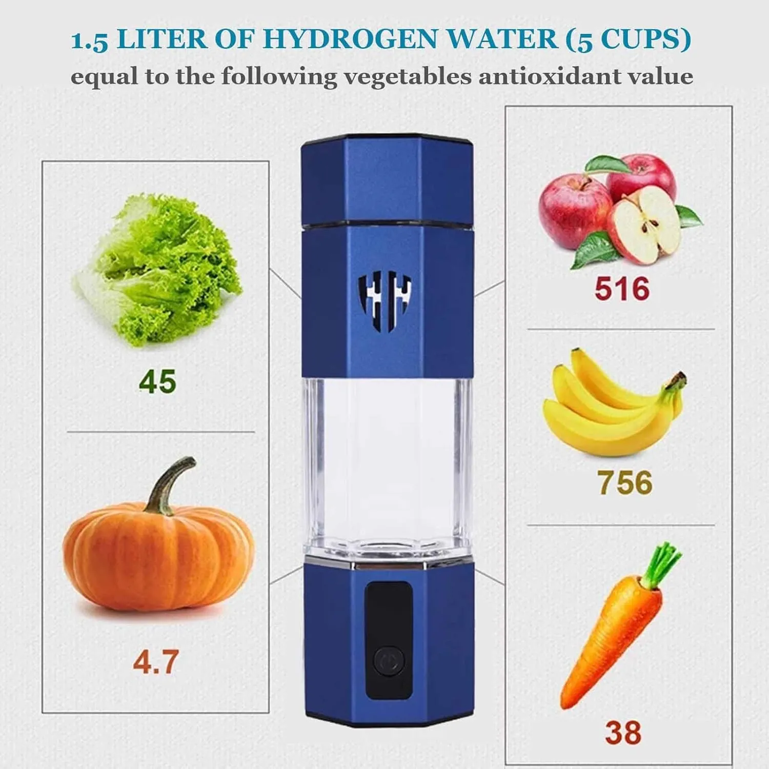Portable Hydrogen Water Generator Bottle, 300ML, Hydrogen Rich Water Cup with SPE PEM Technology, Up to 3800-6000PPB, Hydrogen Water Ionizer