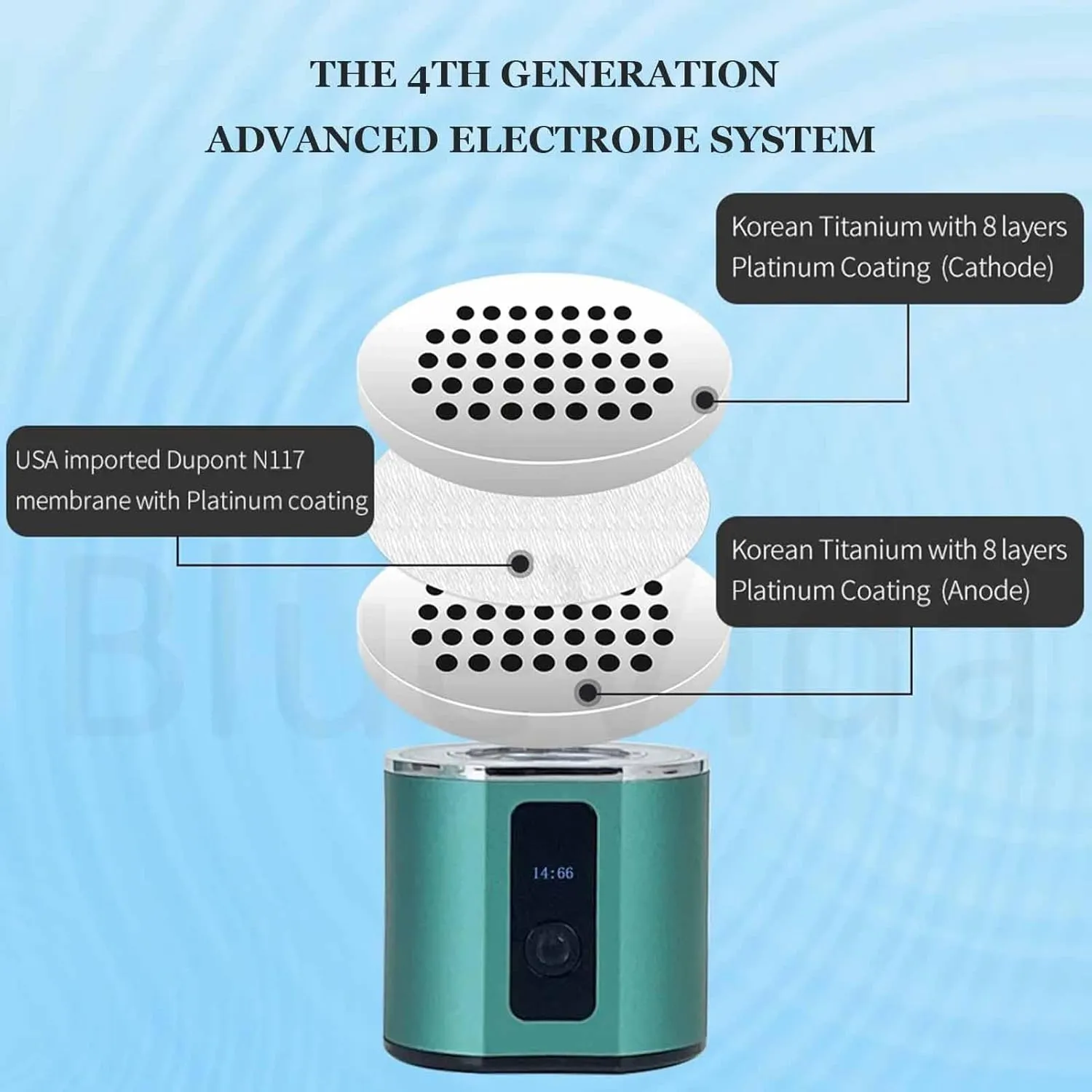 Portable Hydrogen Water Generator Bottle, 300ML, Hydrogen Rich Water Cup with SPE PEM Technology, Up to 3800-6000PPB, Hydrogen Water Ionizer