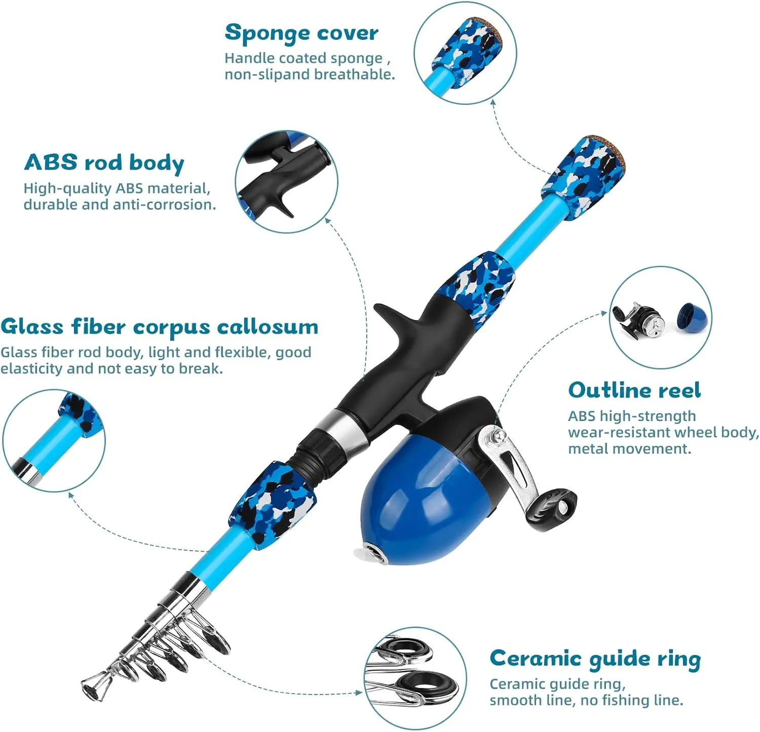 Portable Kids Fishing Pole Spinning Rod and Reel Combos Travel Fishing Rod Set with Full Kits Carrier Bag for Sea Saltwater Freshwater Fishing