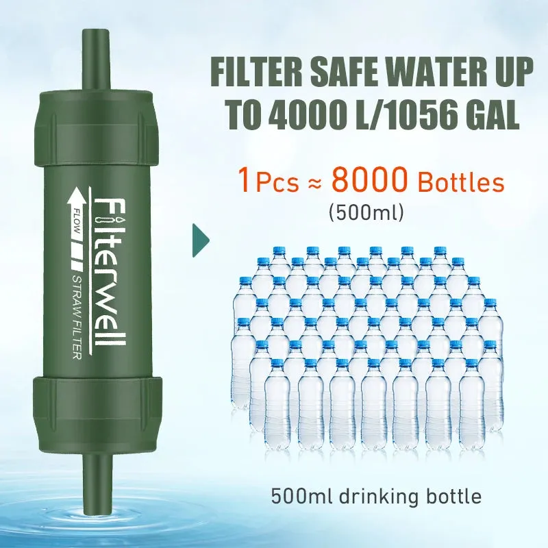 Portable Micron Water Purifier Straw: Essential Outdoor Survival Gear