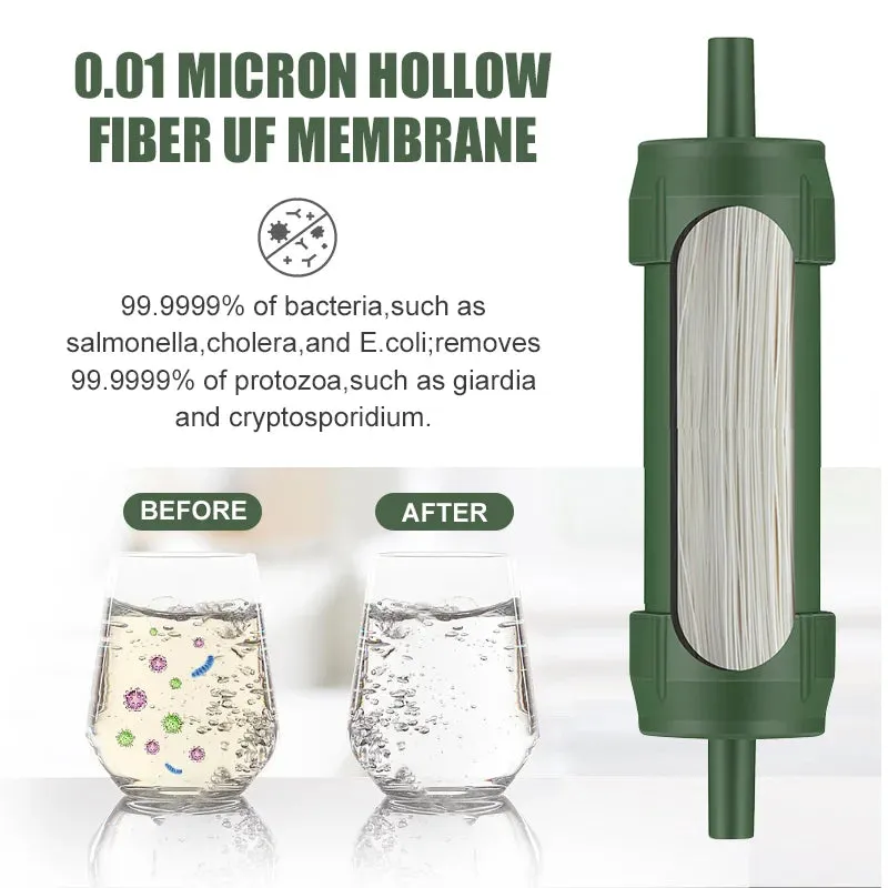 Portable Micron Water Purifier Straw: Essential Outdoor Survival Gear