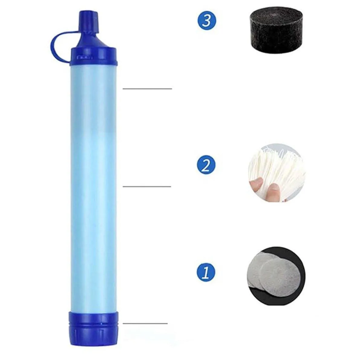 Portable Outdoor Camping Water Filter Straw Emergency Survival Purifier Tool