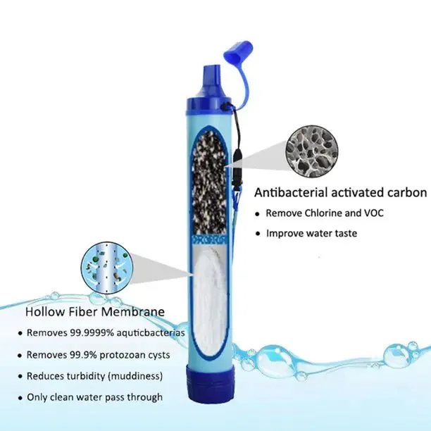 Portable Outdoor Water Purifier filtration Straw