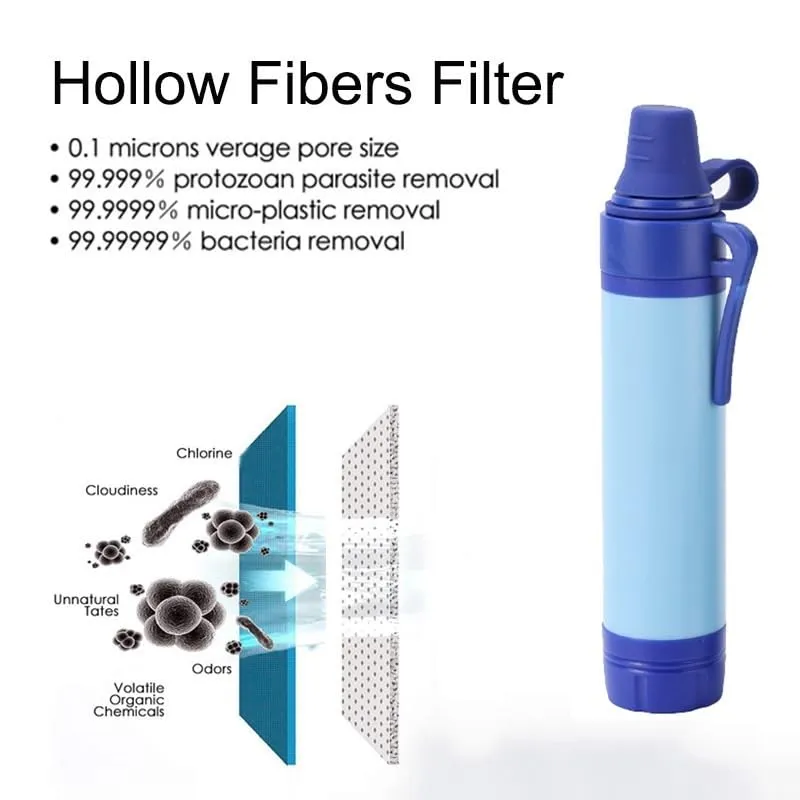 Portable Water Purifier - Straw Personal Water Purifier for Hiking, Travel, Camping, Outdoor Adventures(S3P)