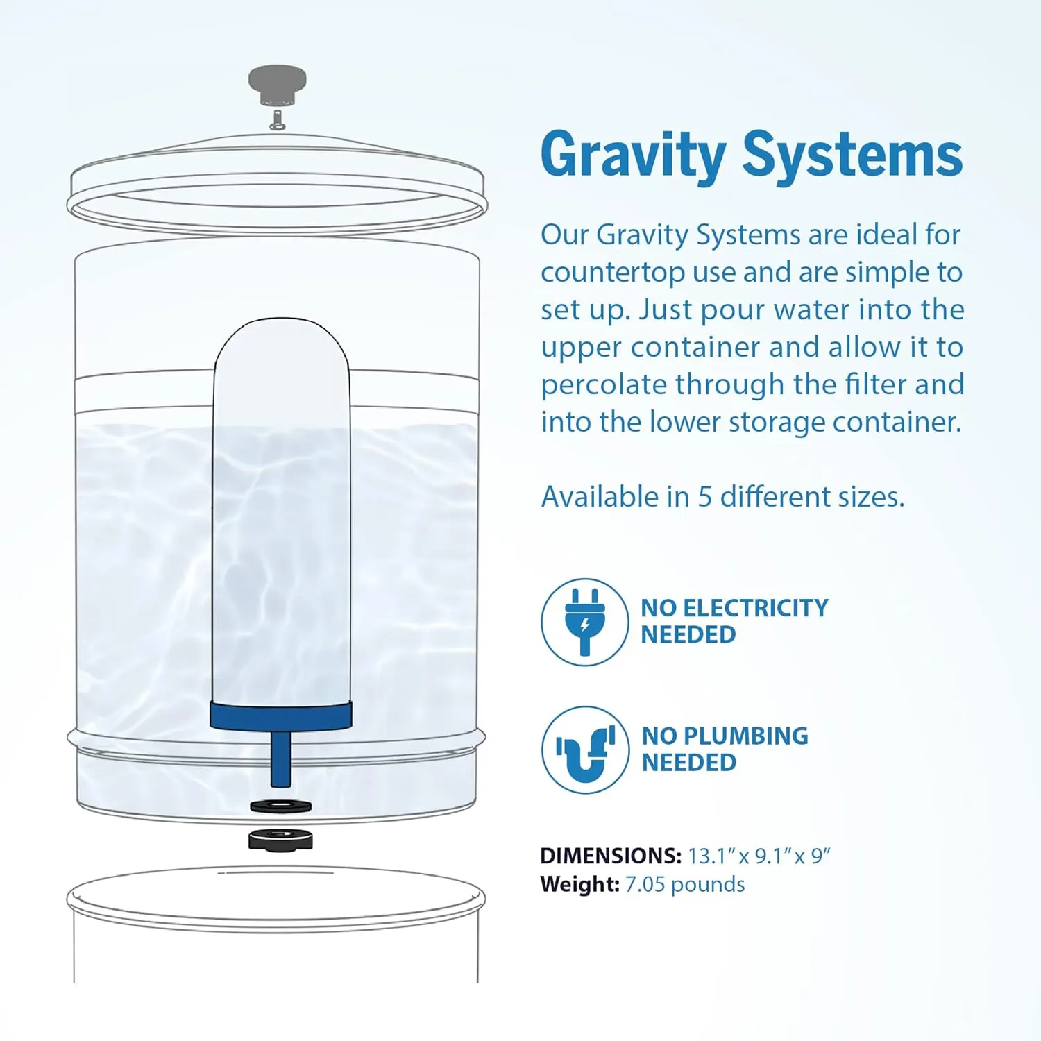 ProOne Traveler  Stainless-Steel Gravity Filter System, 2.25-Gallon Water Capacity, Countertop Water Dispenser for Home & Travel with One 5” Filter & Wire Stand, Independently Tested Proven to Reduce