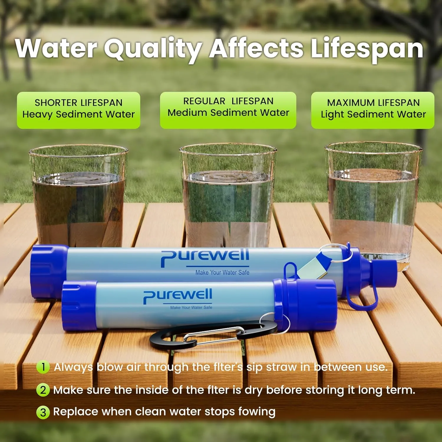 Purewell Outdoor Water Filter Personal Water Filtration Straw Emergency Survival Gear Water Purifier for Camping Hiking Climbing Backpacking(8PCS)