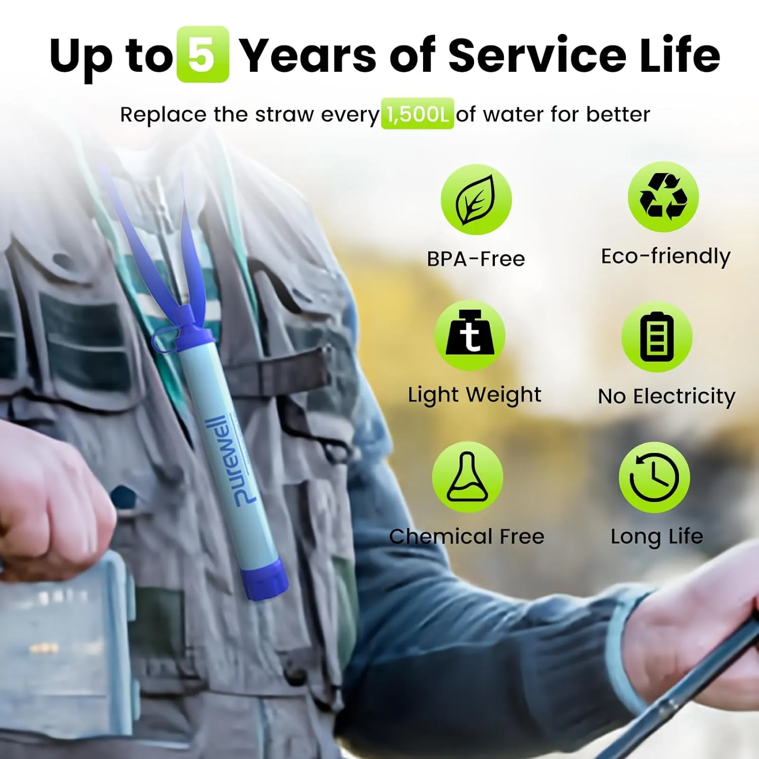 Purewell Outdoor Water Filter Personal Water Filtration Straw Emergency Survival Gear Water Purifier for Camping Hiking Climbing Backpacking(8PCS)