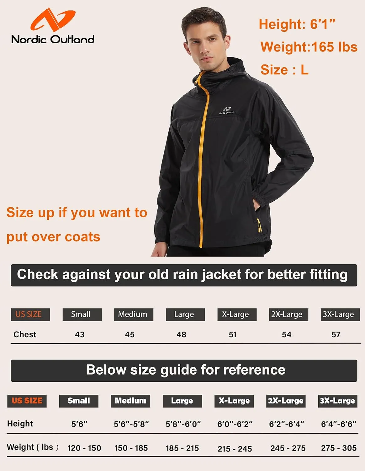 Rain Jacket Men Packable Lightweight, Waterproof Breathable Raincoat with Hood, Outdoor Hiking Winbreaker