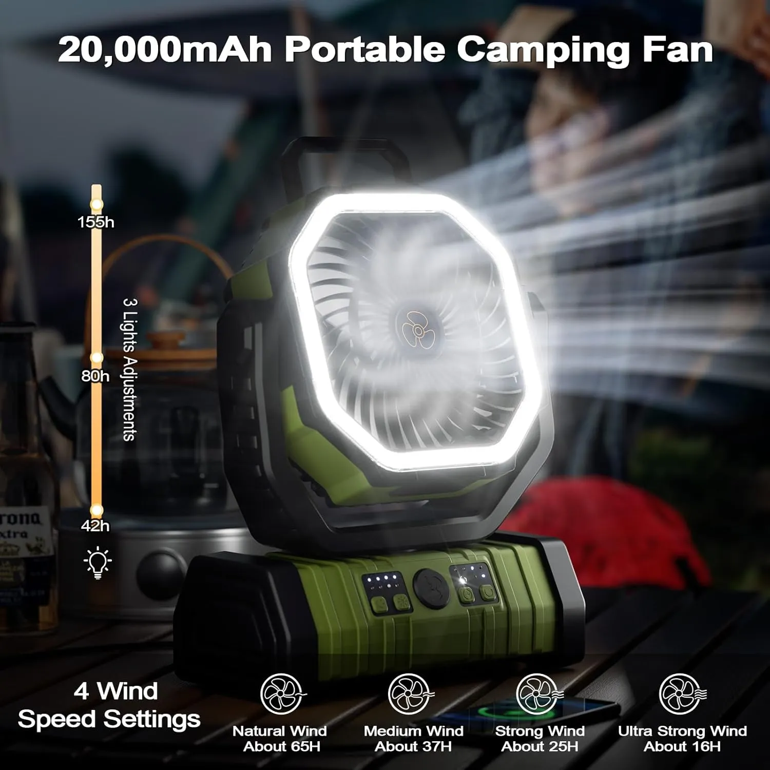 Richday Rechargeable Portable Camping Fan 20000mAh Battery Powered Outdoor Fans with LED Lantern Light USB Charging, Cordless Personal Fan for Tent Travel Camp Desk Car Home Work