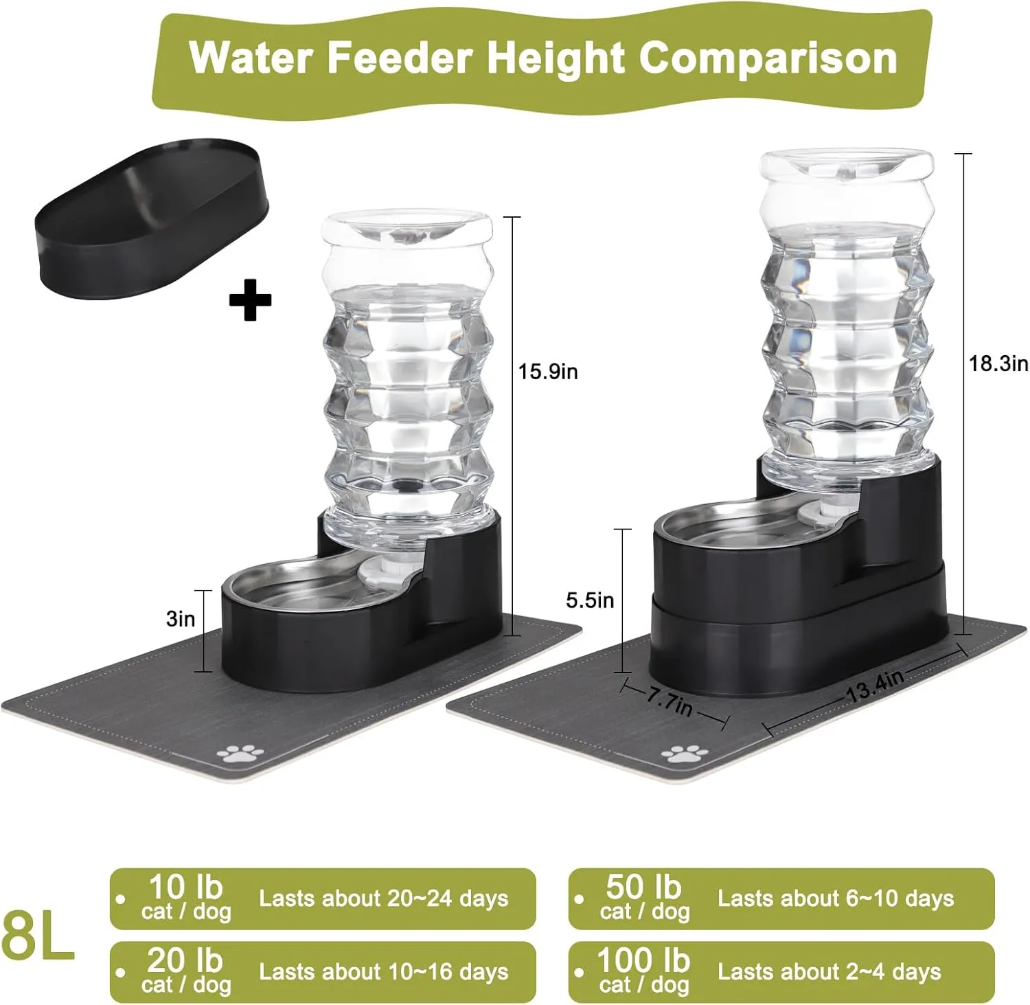 RIZZARI 8L Raised Automatic Pet Waterer, Gravity fed Stainless Steel Waterer, 100% BPA Free, Large Capacity Feeder for Cats and Medium to Large Dogs (Black,8L)