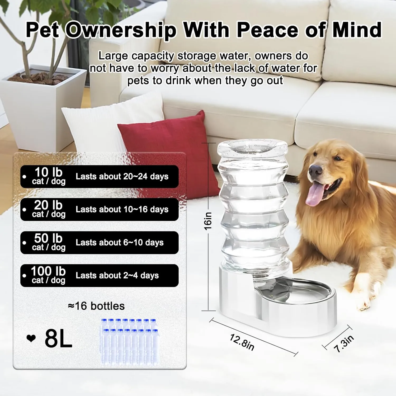RIZZARI Upgraded 8L Automatic Gravity Dog Water Bowl Dispenser, 100% BPA-Free, Stainless Steel Cat Water Dispenser, Large Capacity Water Dispenser with Two Caps and Filters (Pure White,8L)