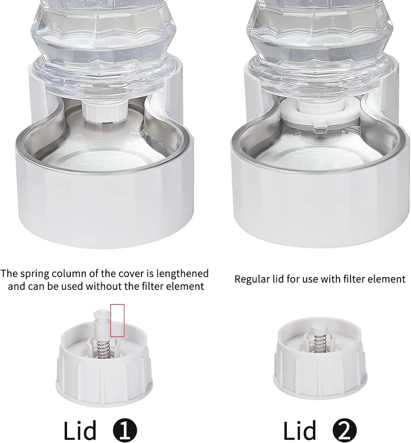RIZZARI Upgraded 8L Automatic Gravity Dog Water Bowl Dispenser, 100% BPA-Free, Stainless Steel Cat Water Dispenser, Large Capacity Water Dispenser with Two Caps and Filters (Pure White,8L)