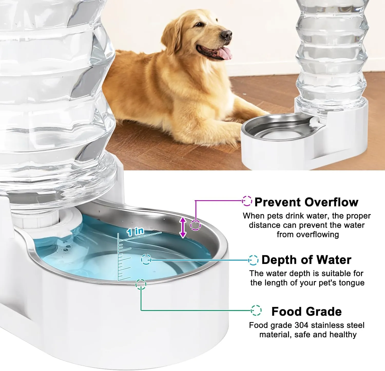 RIZZARI Upgraded 8L Automatic Gravity Dog Water Bowl Dispenser, 100% BPA-Free, Stainless Steel Cat Water Dispenser, Large Capacity Water Dispenser with Two Caps and Filters (Pure White,8L)