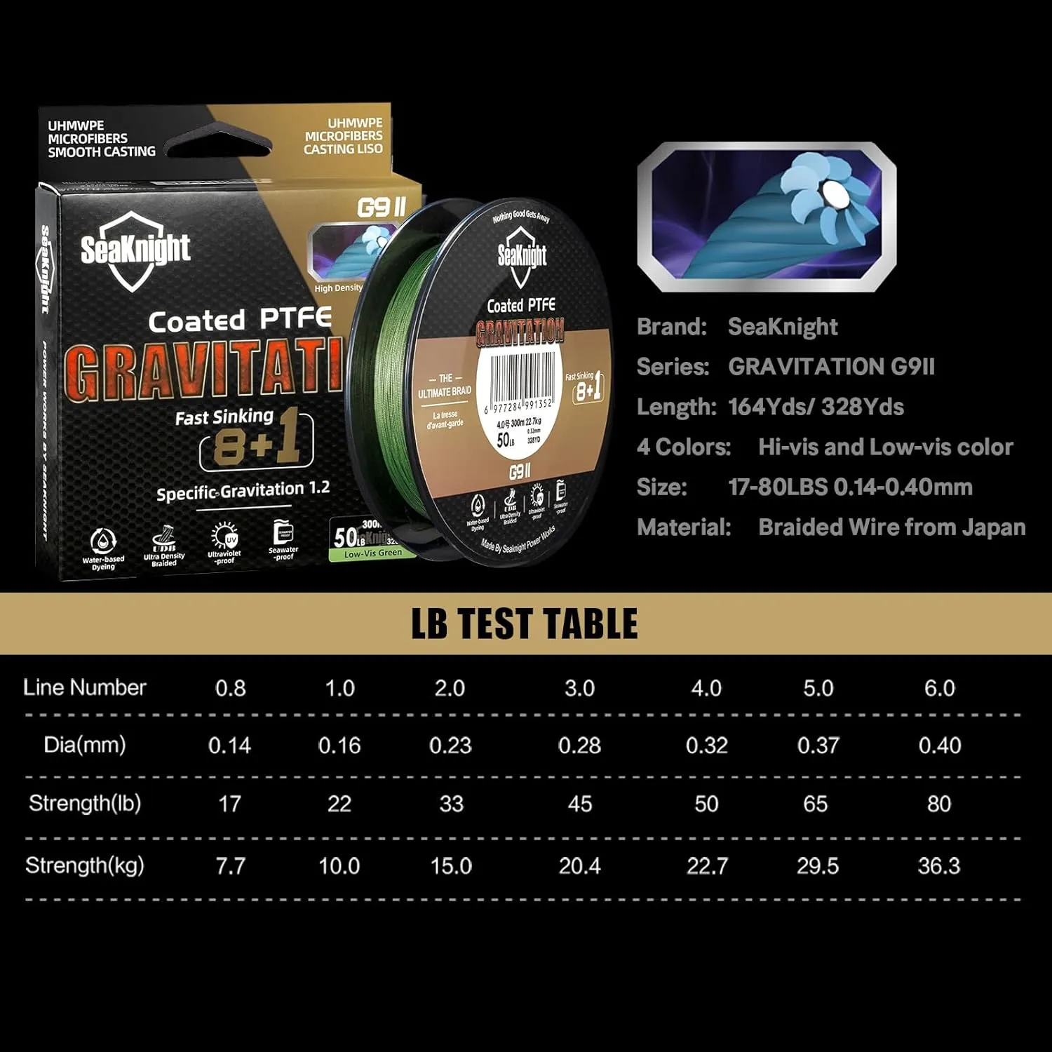 SeaKnight G9 II 8 1 Braide line, 9 Strands Braided Fishing Line Fast Sinking Fishing Line 164Yds/328Yds Seawater-Proof UV-Proof Coated PTFE Sea Fishing Line Braid 17-80LB