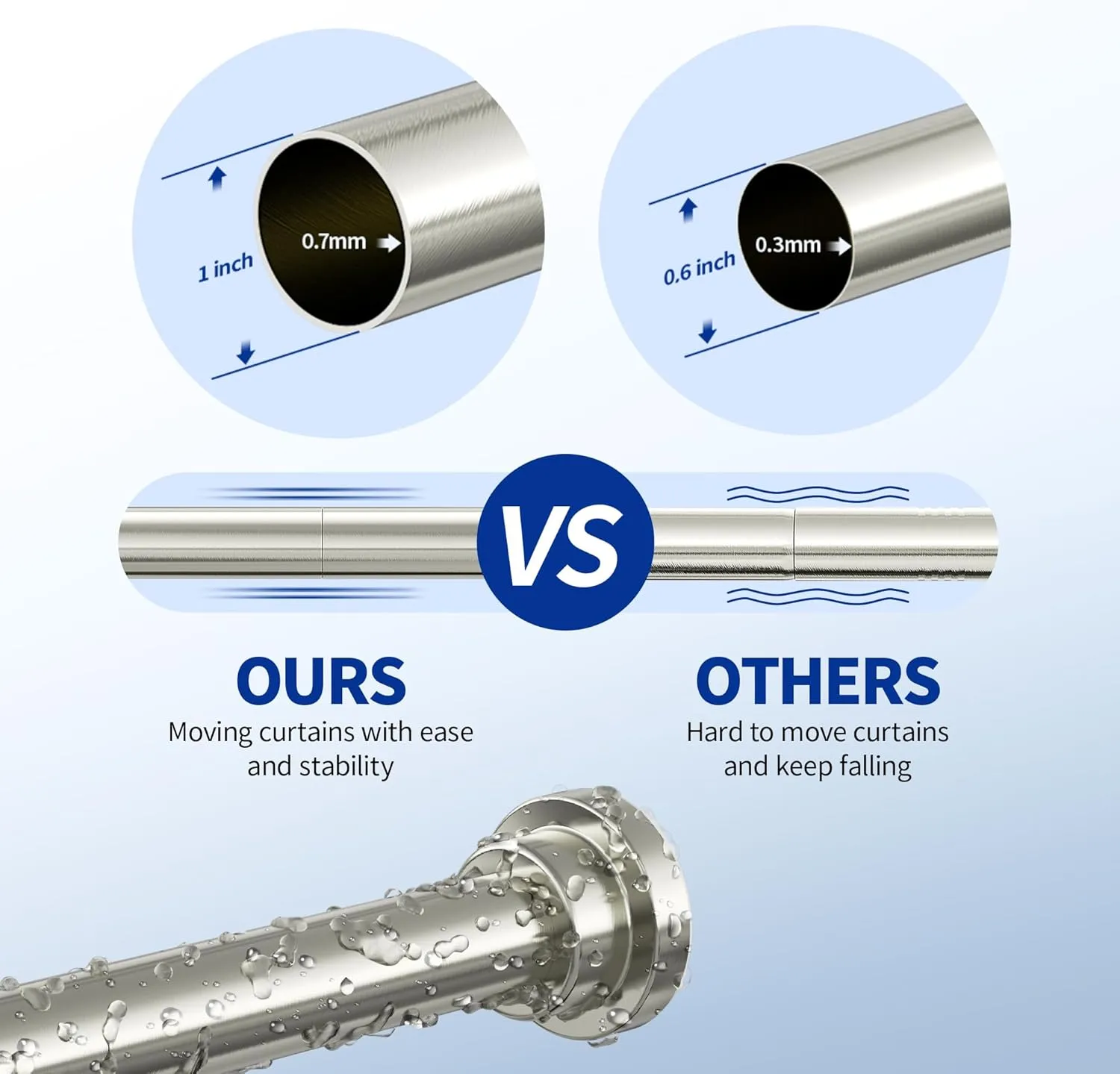 Shower Curtain Rod, 1" Diameter Heavy Duty Tension Shower Rod, Non Slip Adjustable 28-74 inch No Drill Shower Curtain Rods Spring Tension For Bathroom, Shower Stall, No Rust, Brushed Nickel
