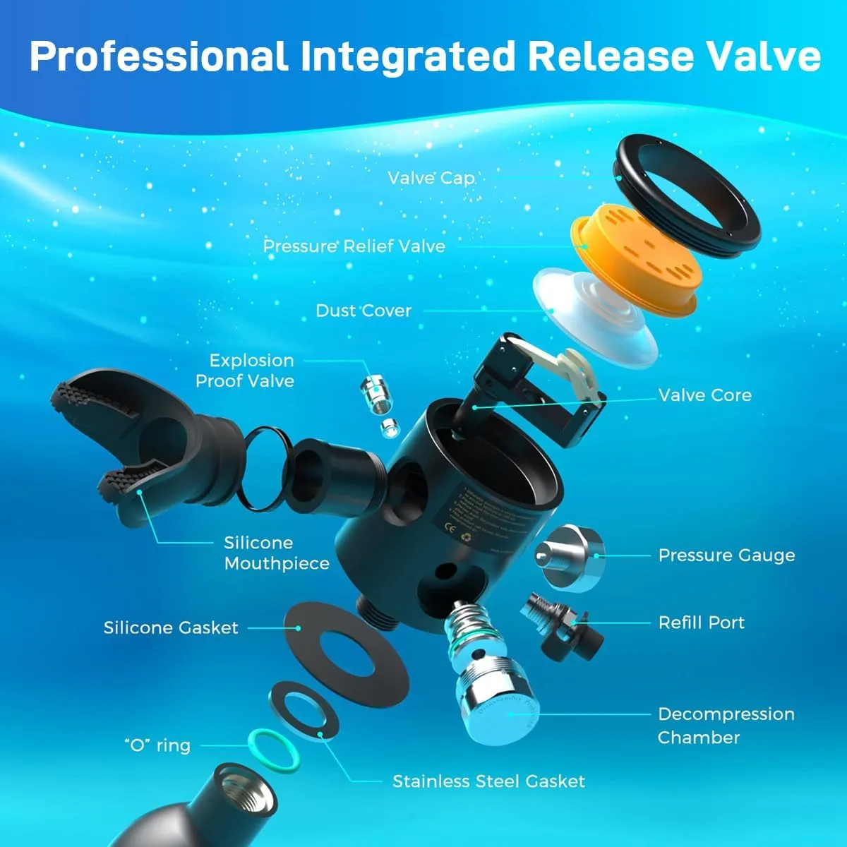 SMACO Mini Scuba Tank 0.5L Portable Diving Tank Support up to 10 Minutes of Underwater Breath, Small Scuba Tank Pony Bottle for Free Diving Within 33ft or Used as Backup Air Within 100ft