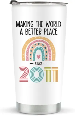 Stainless Steel Vacuum Insulated Tumbler - 20 oz, Perfect 14th Birthday Gift for Girls