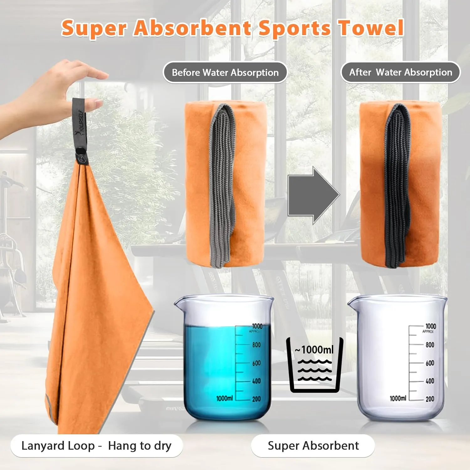 SYOURSELF 2 Pack Microfiber Camping Towel, Quick Dry Towel, Soft Absorbent Compact Travel Gym Workout Sweat Towel for Beach Yoga Swim Travel Camping Hiking Backpack Essentials (L:60"x30" 12"x24")