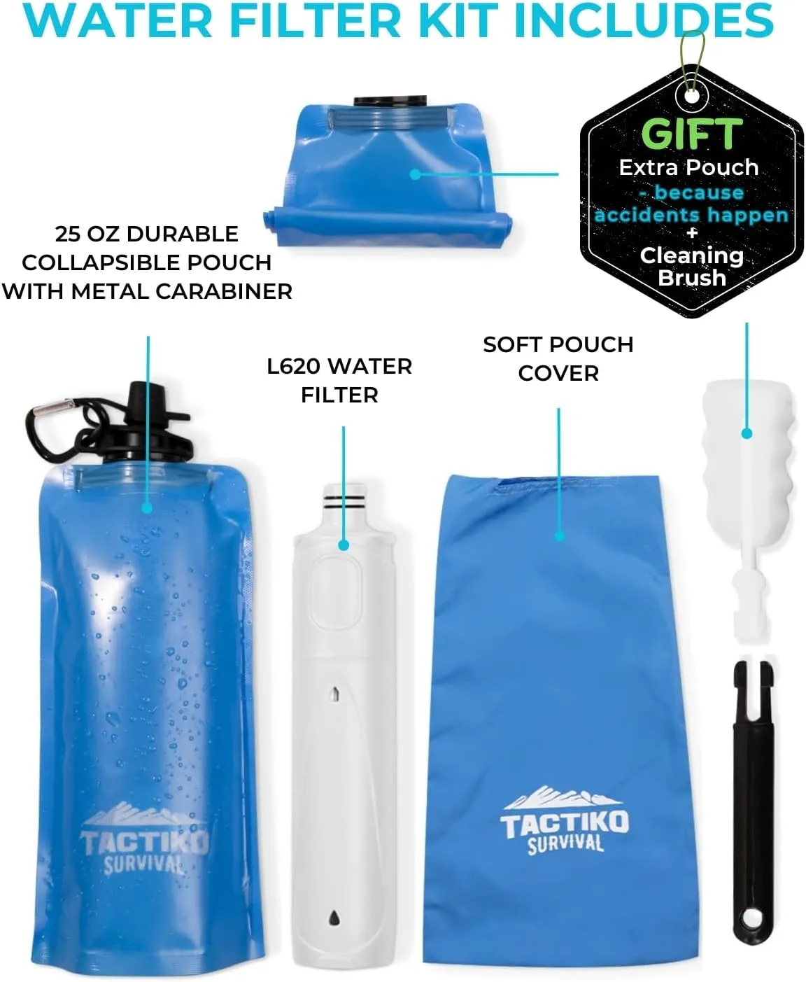 Tactiko 25oz. Purifying Water Bottle - UF Membrane, Activated Carbon Filter 265Gal. from Rivers, Streams - SGS Certified Personal Filter Straw - Camping, Emergency, Survival (Blue)