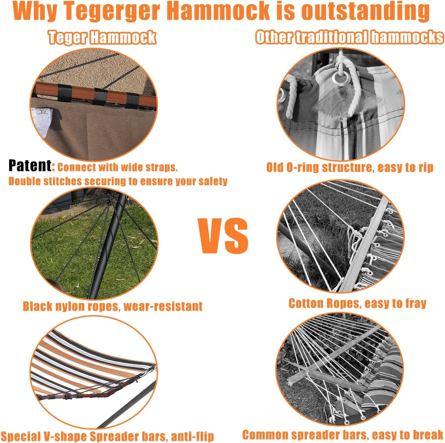 TegerDeger 12FT 2 Person Hammock with Stand Included 55 x 79IN Large Hammock 450LB Capacity with V Shaped Hardwood Spreader Bar & Nylon Rope for Outside, Patio, Garden, Backyard, Beach - Blue Stripes